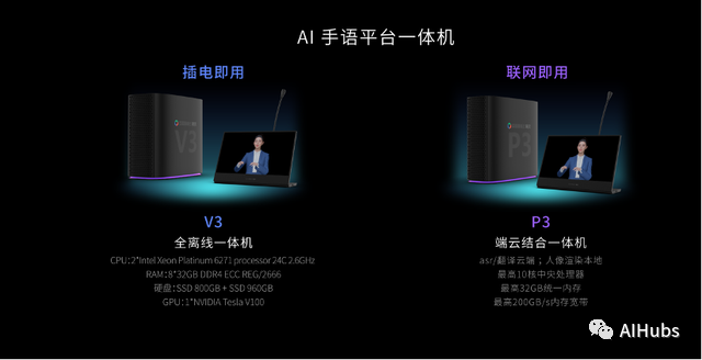 听障人士的“有声桥梁”:百度智能云曦灵-AI手语平台发布