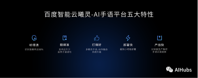 听障人士的“有声桥梁”:百度智能云曦灵-AI手语平台发布