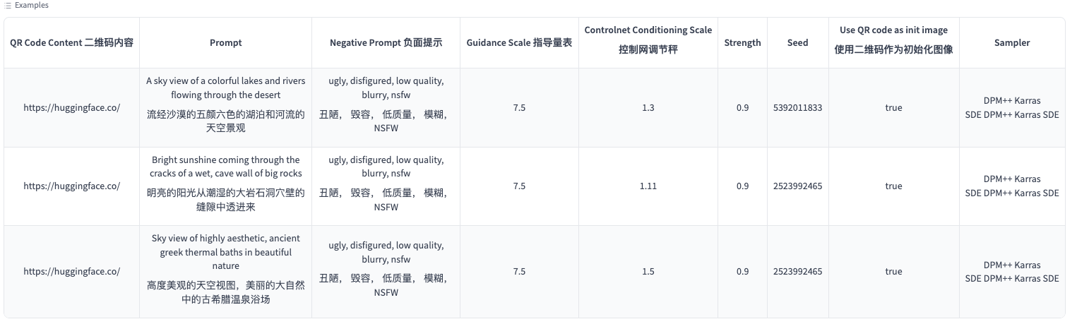 AI艺术二维码生成器
