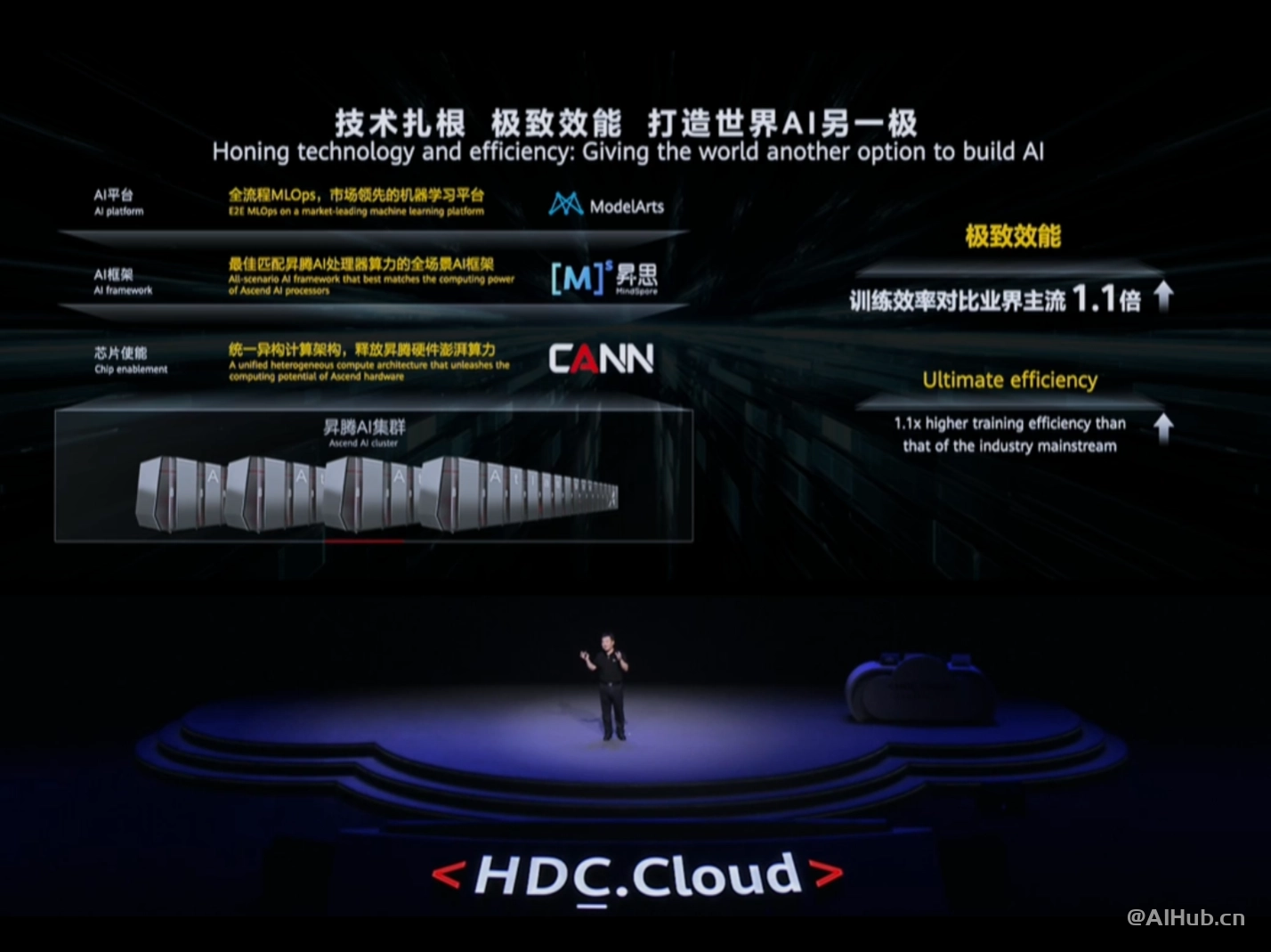 华为云“盘古大模型 3.0”正式发布:为企业定制 AI 助手,最高可选 1000 亿参数