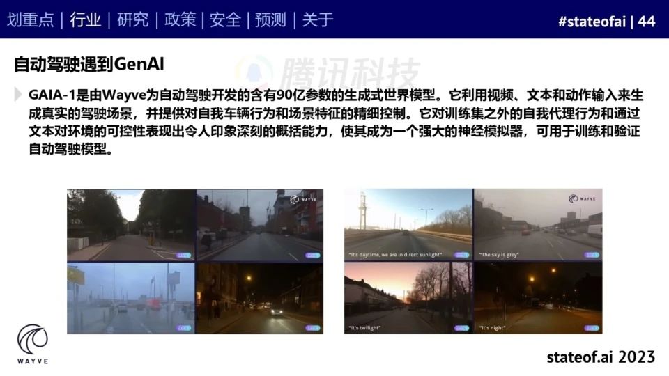 2023人工智能现状报告:算力如同新石油,生成式AI拯救了风投