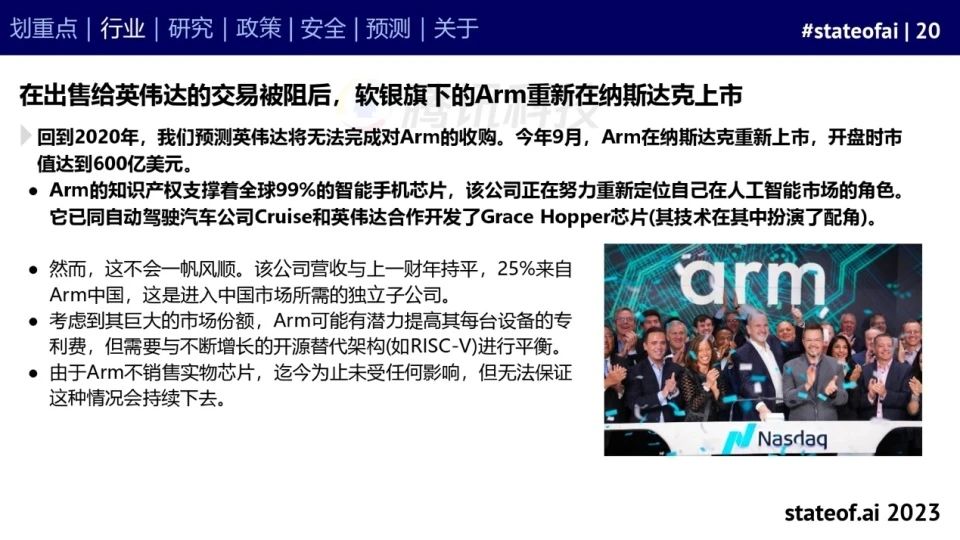 2023人工智能现状报告:算力如同新石油,生成式AI拯救了风投