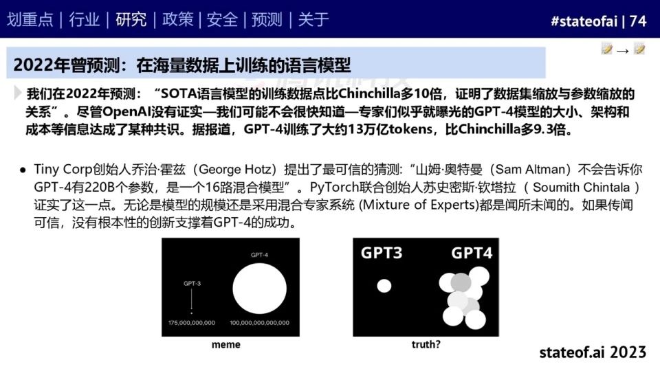 2023人工智能现状报告:算力如同新石油,生成式AI拯救了风投