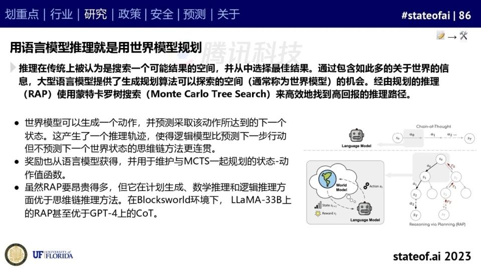 2023人工智能现状报告:算力如同新石油,生成式AI拯救了风投