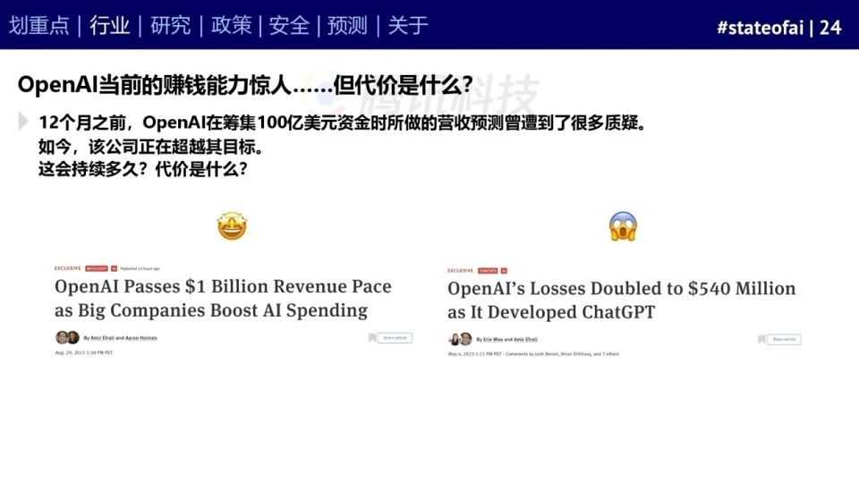 2023人工智能现状报告:算力如同新石油,生成式AI拯救了风投