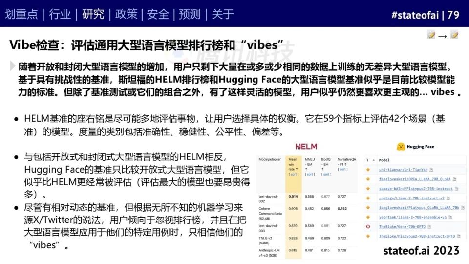 2023人工智能现状报告:算力如同新石油,生成式AI拯救了风投