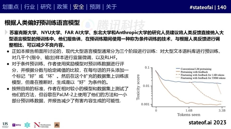 2023人工智能现状报告:算力如同新石油,生成式AI拯救了风投