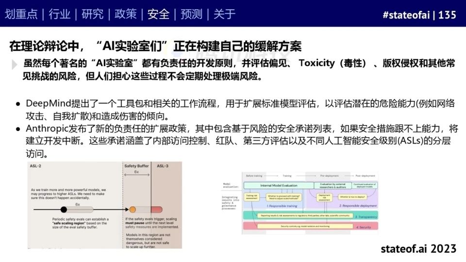 2023人工智能现状报告:算力如同新石油,生成式AI拯救了风投