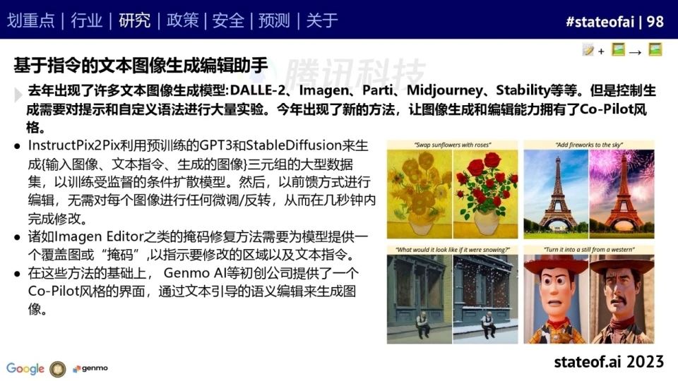 2023人工智能现状报告:算力如同新石油,生成式AI拯救了风投