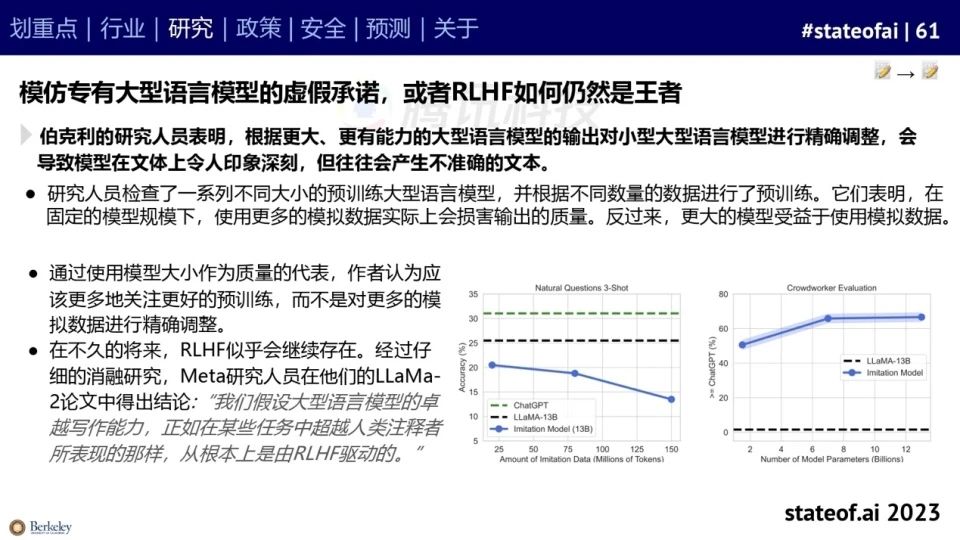 2023人工智能现状报告:算力如同新石油,生成式AI拯救了风投
