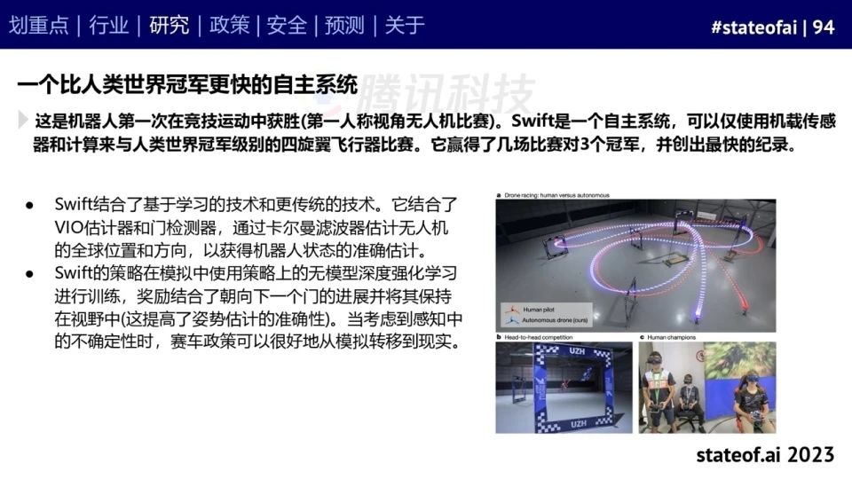 2023人工智能现状报告:算力如同新石油,生成式AI拯救了风投