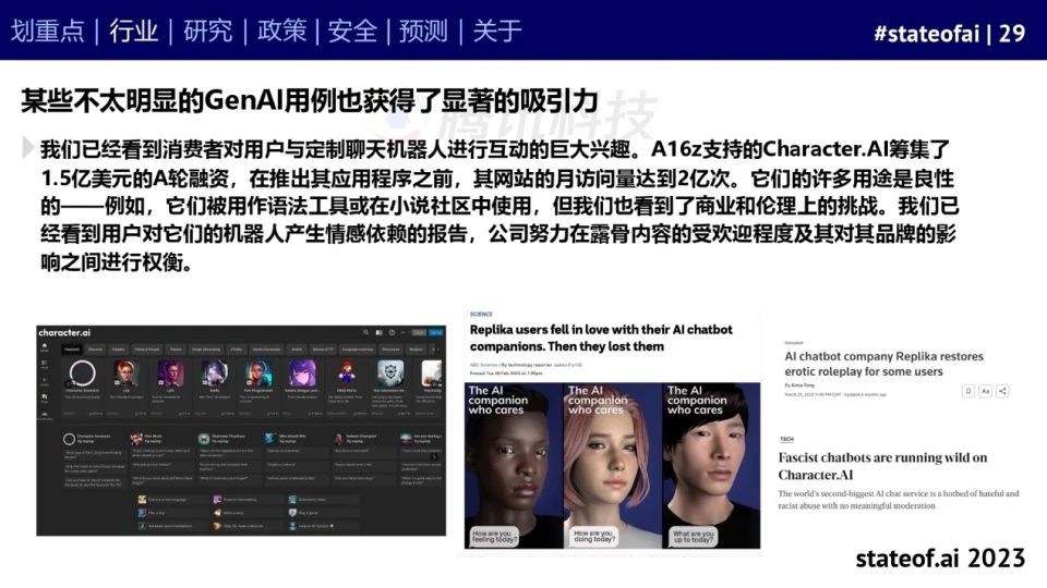 2023人工智能现状报告:算力如同新石油,生成式AI拯救了风投