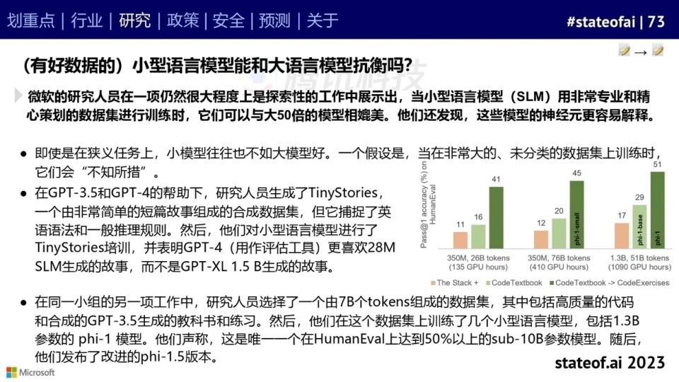 2023人工智能现状报告:算力如同新石油,生成式AI拯救了风投