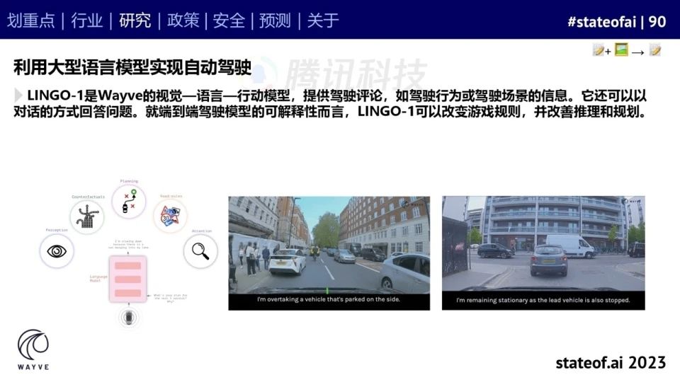 2023人工智能现状报告:算力如同新石油,生成式AI拯救了风投