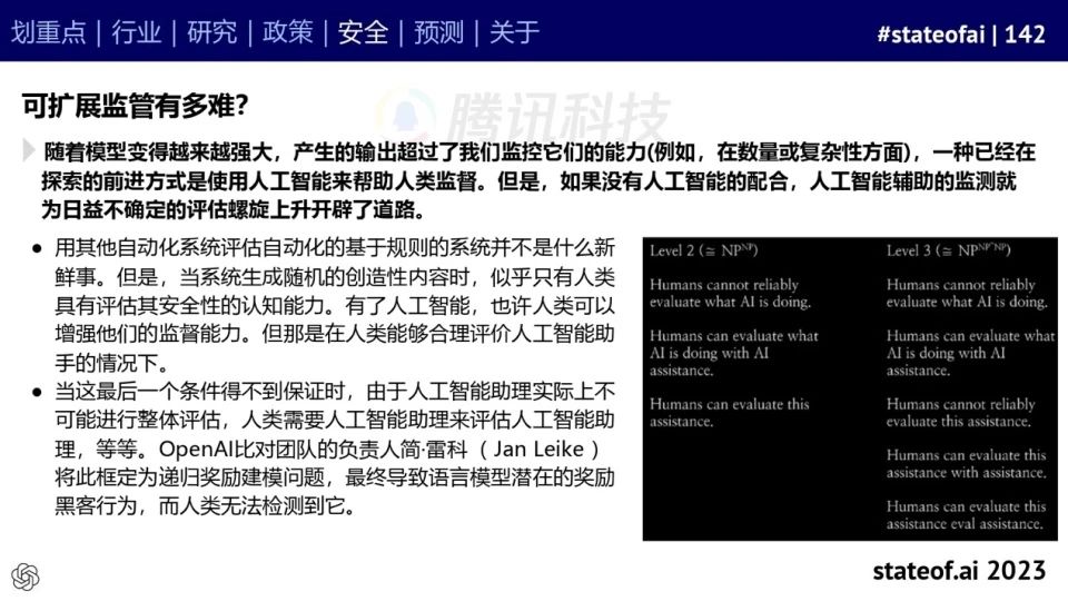 2023人工智能现状报告:算力如同新石油,生成式AI拯救了风投