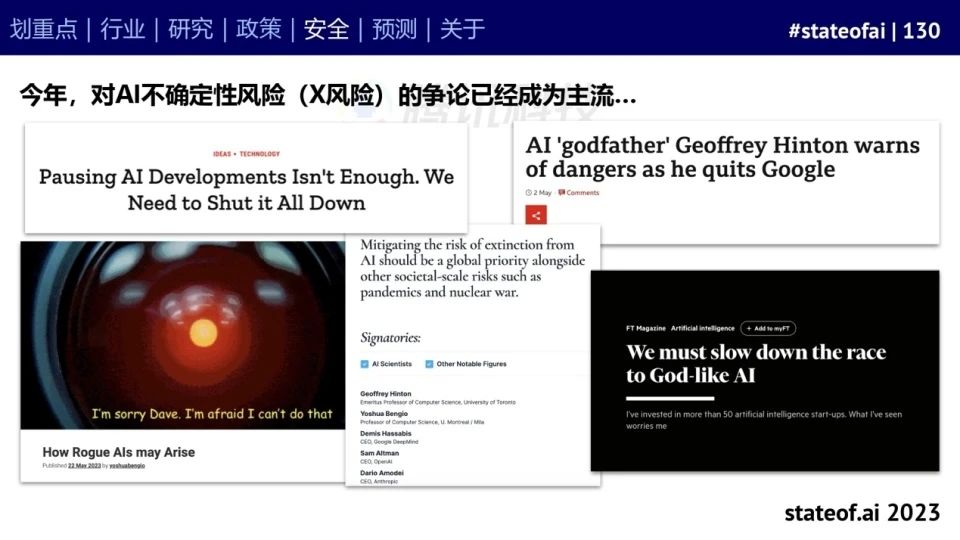 2023人工智能现状报告:算力如同新石油,生成式AI拯救了风投