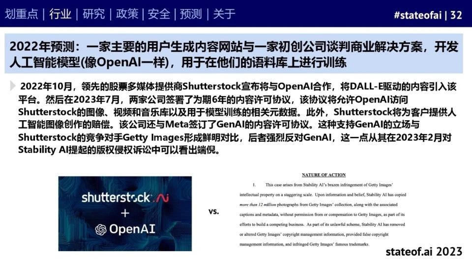 2023人工智能现状报告:算力如同新石油,生成式AI拯救了风投