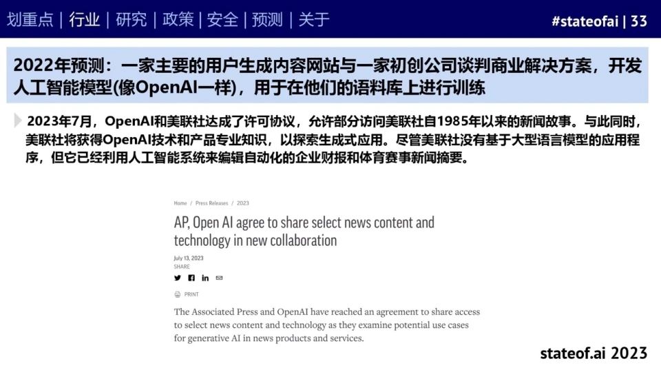 2023人工智能现状报告:算力如同新石油,生成式AI拯救了风投