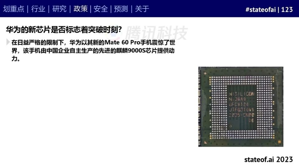 2023人工智能现状报告:算力如同新石油,生成式AI拯救了风投