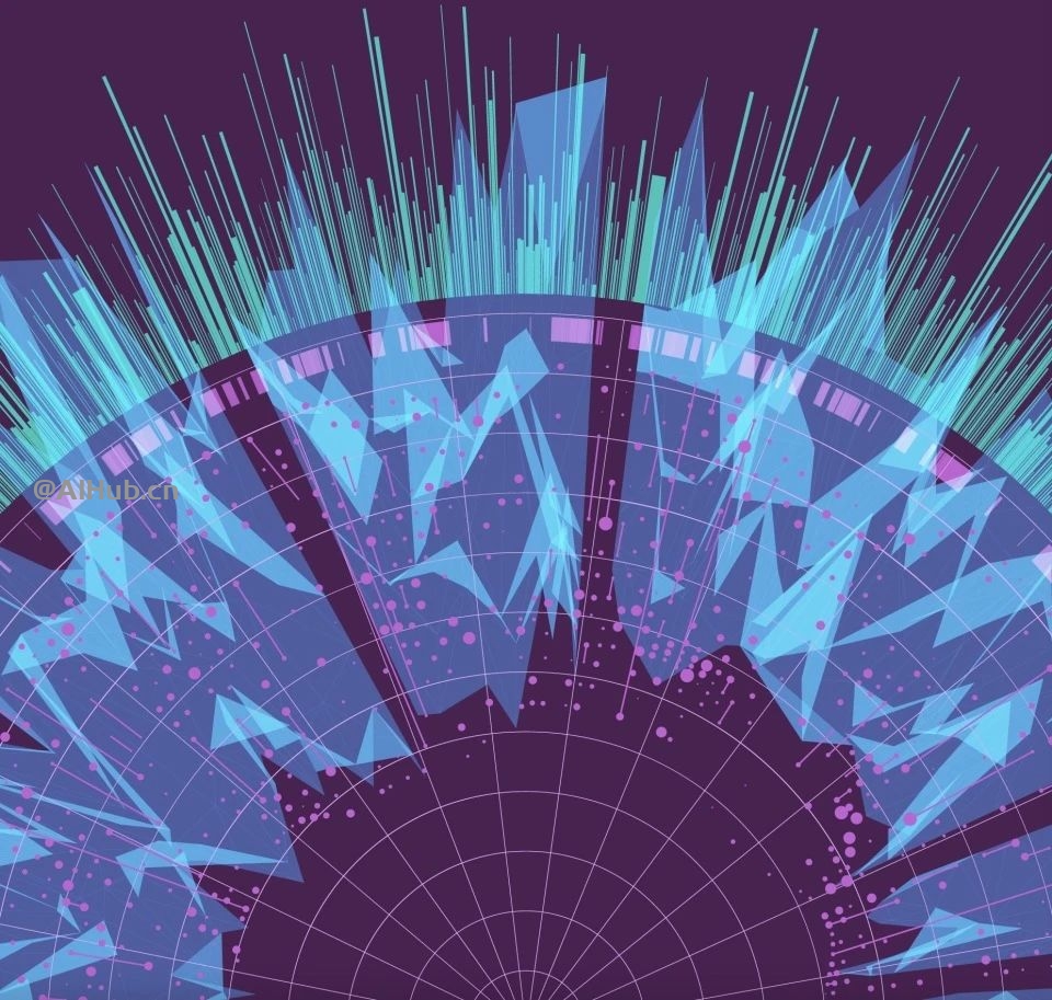 李飞飞AI指数报告:中国大模型世界第二,但专利数、机器人全球第一