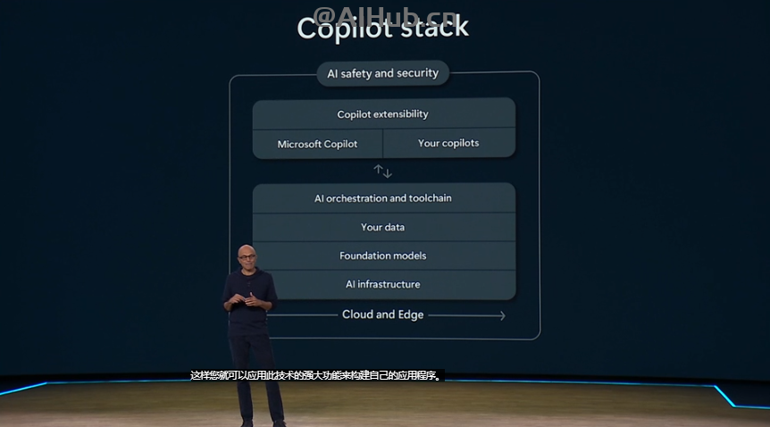 微软 2024 Build大会：GPT-4o上云，纳德拉现场表白OpenAI，Altman剧透新模型