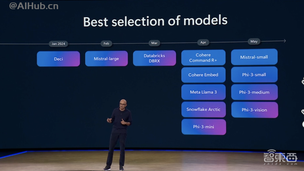 微软 2024 Build大会：GPT-4o上云，纳德拉现场表白OpenAI，Altman剧透新模型