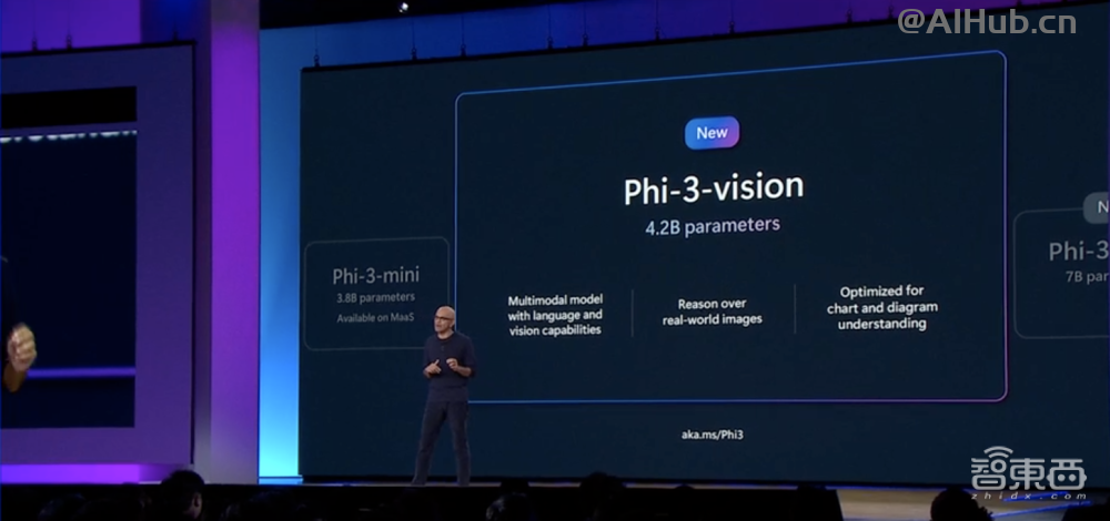 微软 2024 Build大会：GPT-4o上云，纳德拉现场表白OpenAI，Altman剧透新模型
