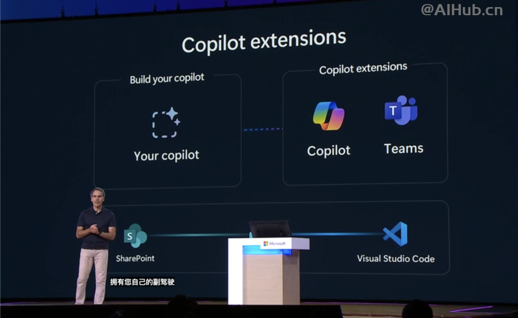 微软 2024 Build大会：GPT-4o上云，纳德拉现场表白OpenAI，Altman剧透新模型
