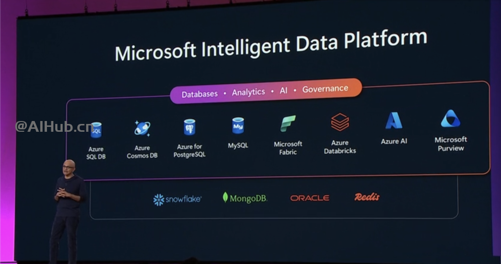 微软 2024 Build大会：GPT-4o上云，纳德拉现场表白OpenAI，Altman剧透新模型