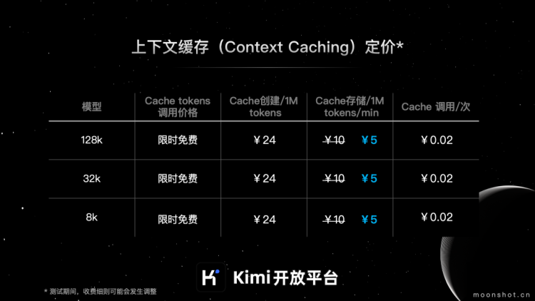 月之暗面 Kimi 上下文缓存 Cache 存储费用降价 50%