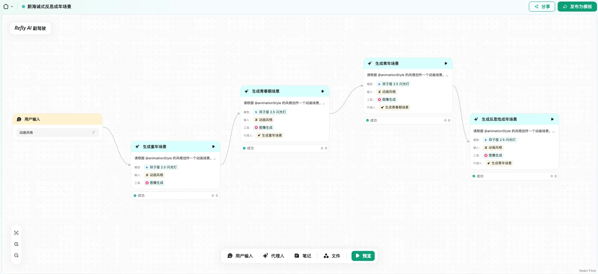 Refly.ai：最适合小白的AI自动化工作流平台