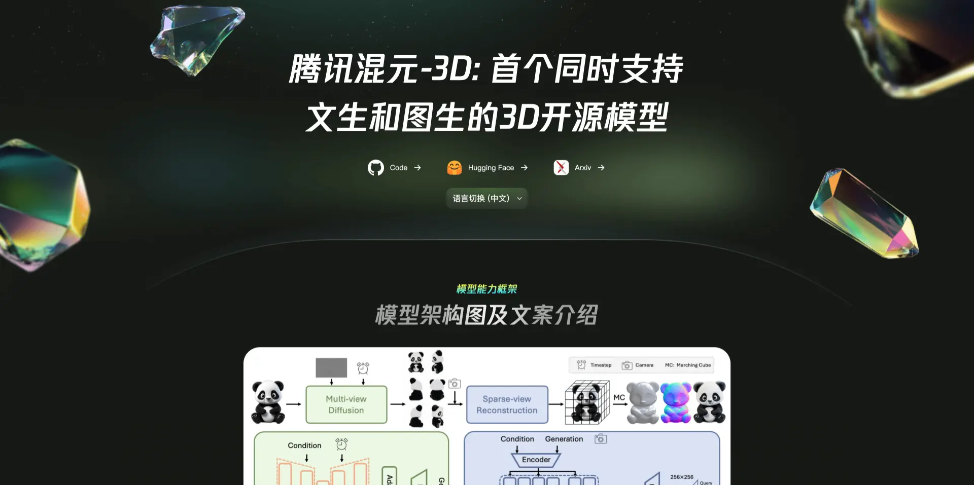 混元3D 2.0:腾讯混元发布的3D开源模型2.0版本