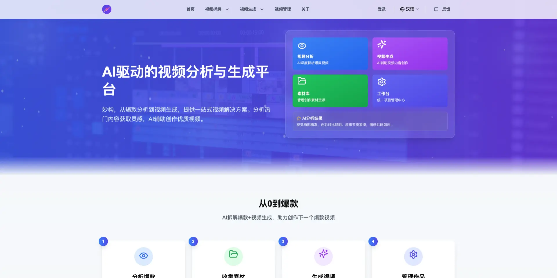 妙构 - AI驱动的视频拆解与生成平台