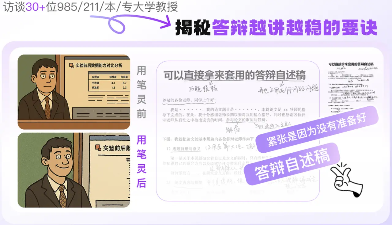 笔灵AI答辩PPT:AI一键生成答辩PPT+自述稿+问答预测