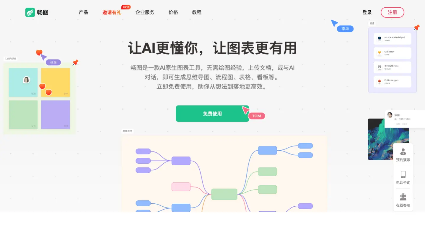 畅图AI - 免费AI图表神器,一键生成思维导图和流程图等