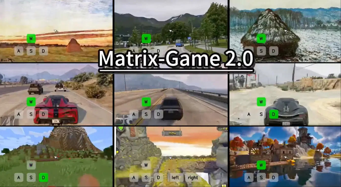 Matrix-Game 2.0:昆仑万维开源的交互式AI世界模型
