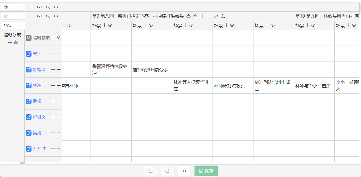 落笔AI写作 - AI小说与网文创作工具