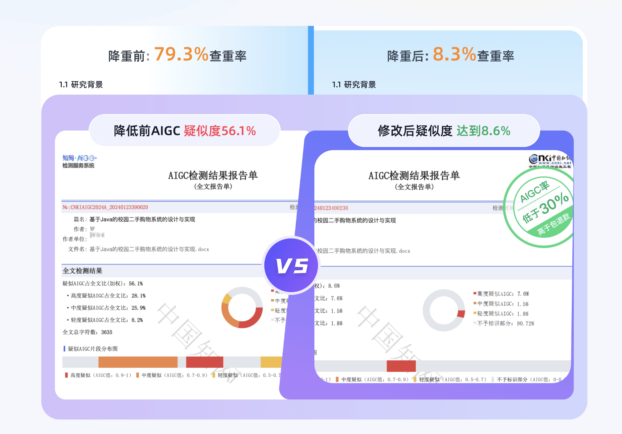 降迹灵AI - 专业论文降AIGC率、论文降重平台
