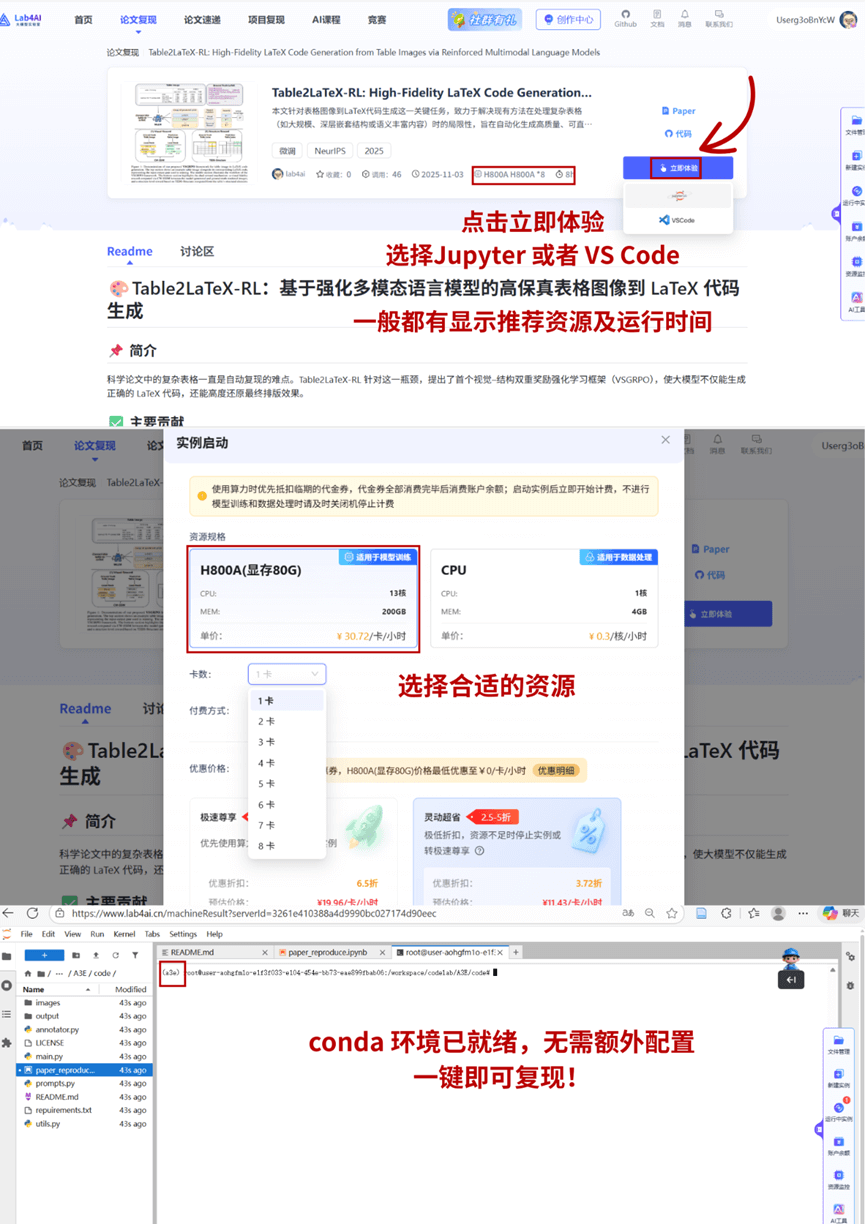 大模型实验室Lab4AI - 高性能算力驱动的AI实践内容生态社区