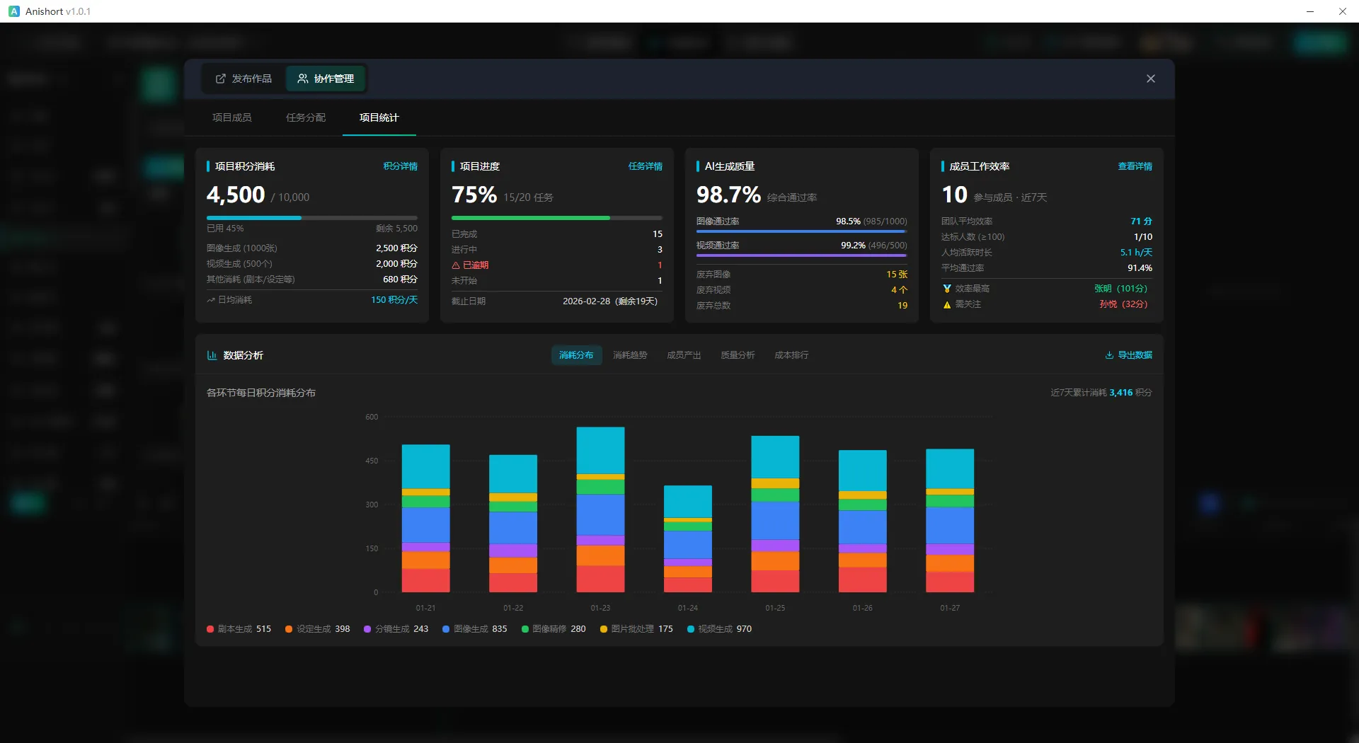AniShort AI原生智能创作能力
