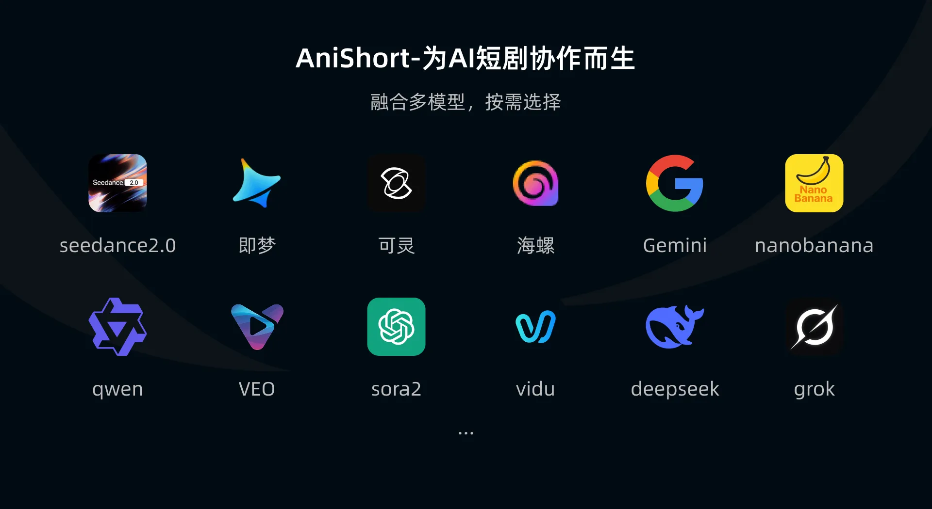 融合多模型：主流模型按需选择