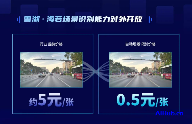 DriveGPT雪湖·海若：毫末智行自动驾驶大模型