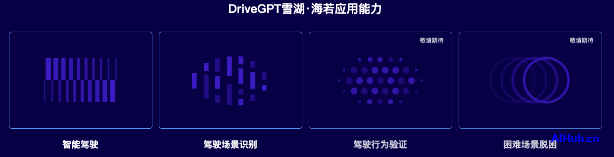 DriveGPT雪湖·海若：毫末智行自动驾驶大模型