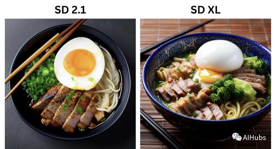 Stable Diffusion最新版XL上线Clipdrop,可在线免费体验