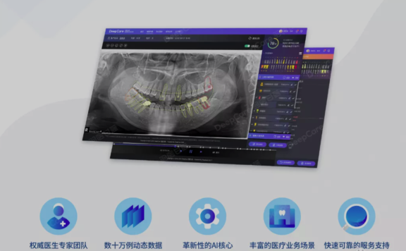 AI口腔医疗服务商羽医甘蓝DeepCare完成新一轮融资,王小川参与投资