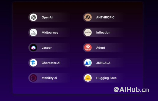 除了OpenAI和Midjourney，你应该知道的美国10大AI独角兽