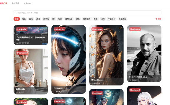 AIGC Cafe-AI绘画模型分享社区