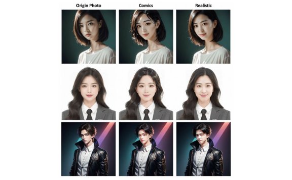 EasyPhoto -你的智能 AI 照片生成器