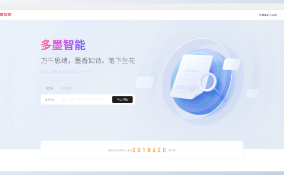 多墨智能-AI一键生成工作文档/流程图/思维导图