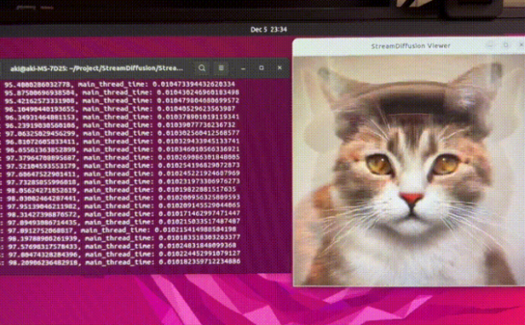 StreamDiffusion：AI实时图像生成开源项目